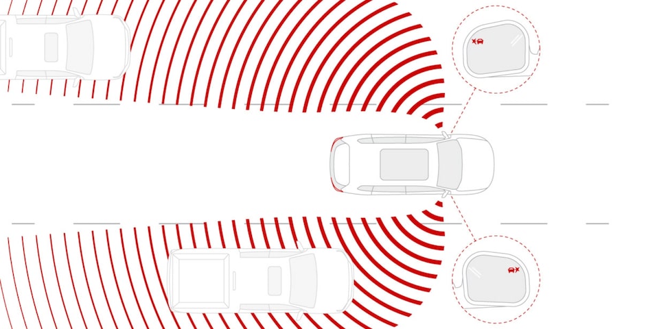 Illustration of the Blind Zone Steering Assist on the 2024 GMC Acadia.