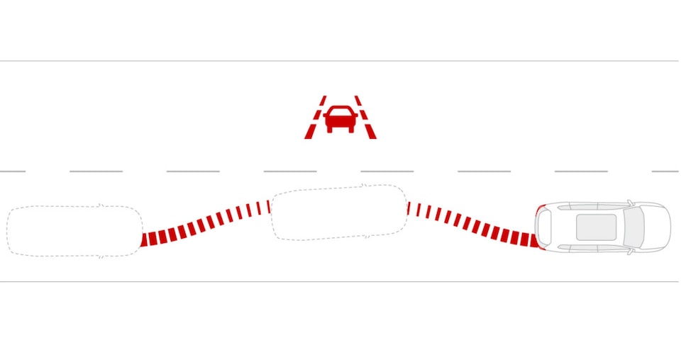 Illustration of the Lane Keep Assist with Lane Departure Warning on the 2024 GMC Acadia.