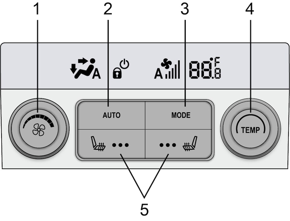 How to Use Rear Automatic Climate Controls