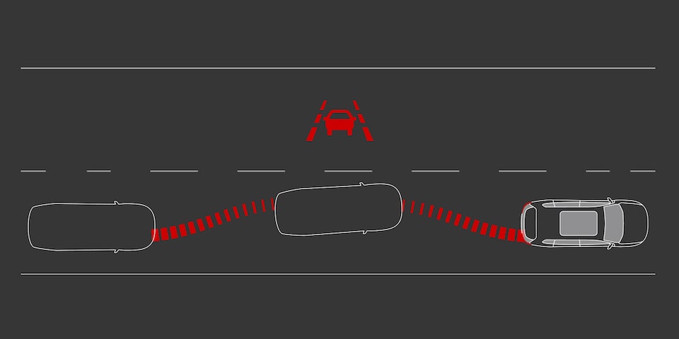 Illustration of the Lane Keep Assist of the 2025 GMC Acadia Denali.