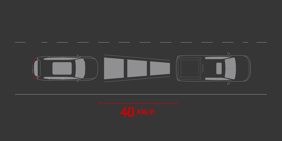 Illustration of the Forward Collision Alert on the 2025 GMC Acadia Elevation.