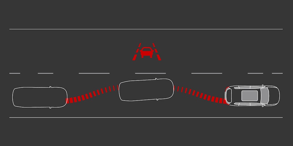 Illustration of the Lane Keep Assist being utilized by the 2025 GMC Acadia.