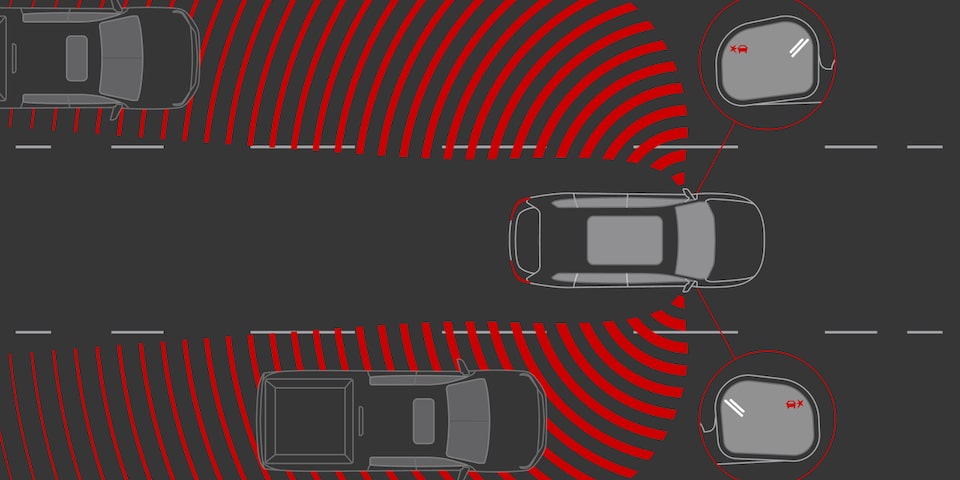 Illustration de la direction assistée avec surveillance des angles morts du GMC Acadia 2025.